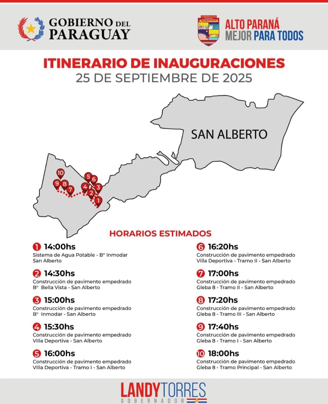 Gobernación y otra jornada maratonica de inauguración de obras