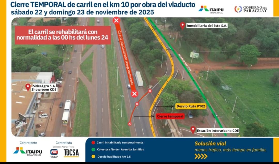 Itaipú anuncia cierre temporal de carril en el Km 10 por obras de viaducto