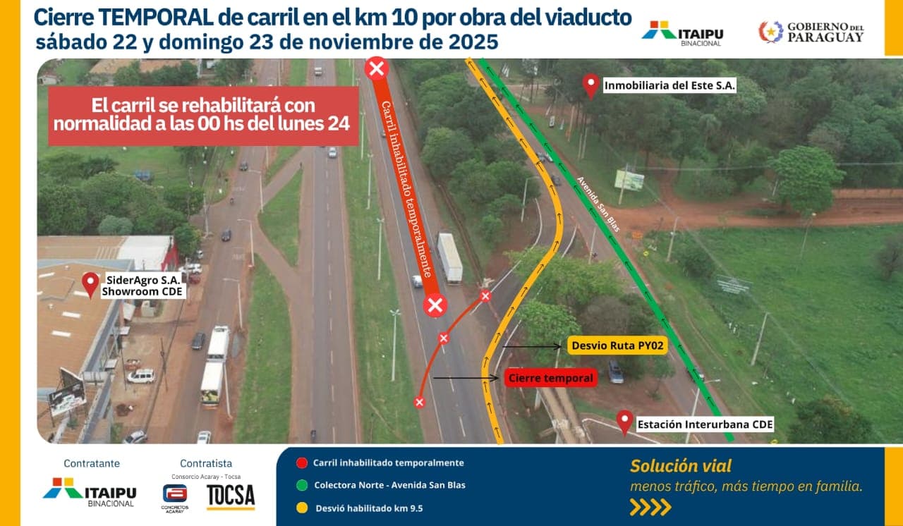 Intervienen la Ruta PY02 en el Km 10 por inicio de obras del viaducto